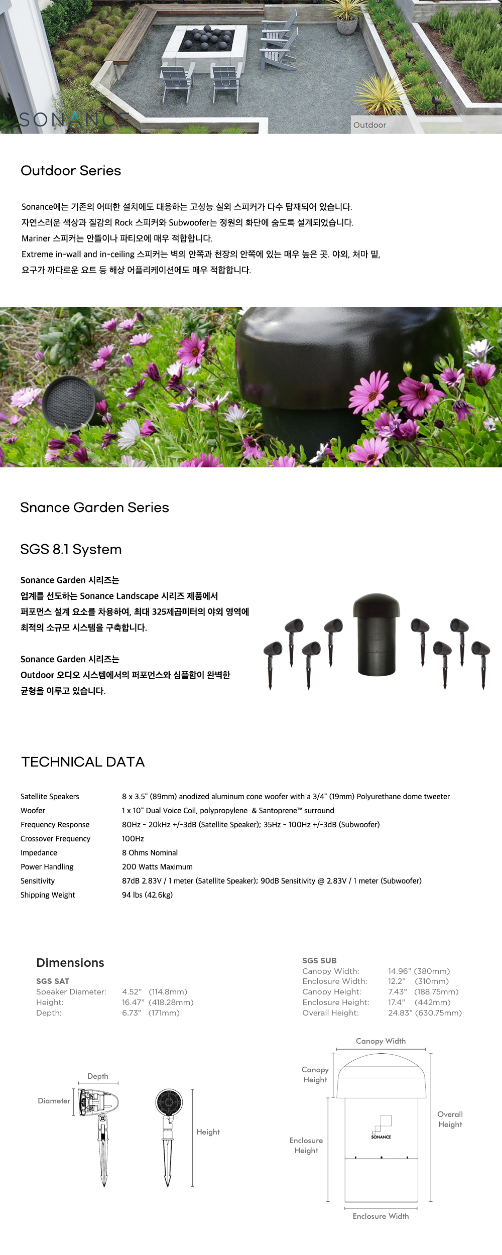 SGS-8.1-System_163021.jpg
